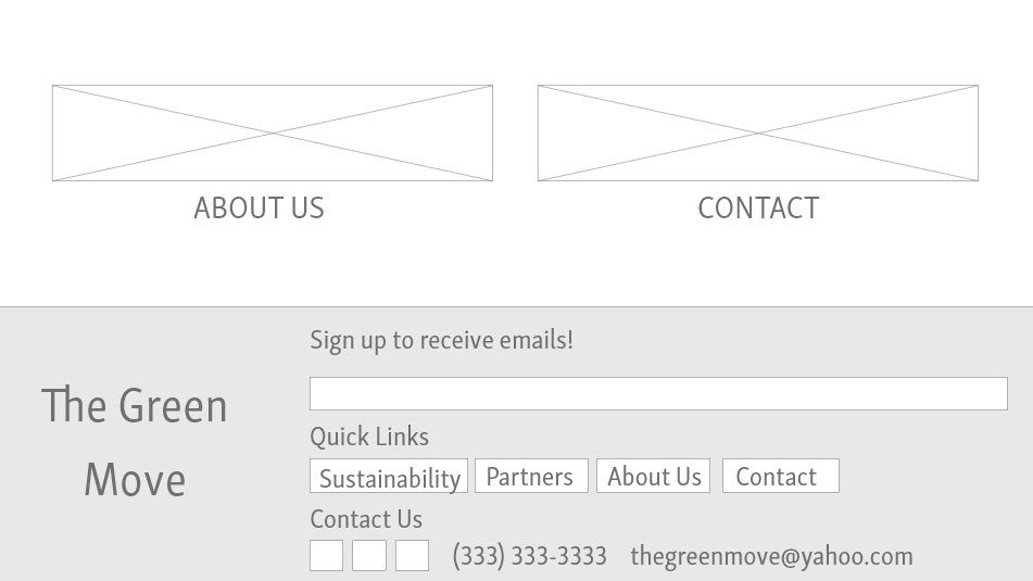 Travel attractions, Attractions categories