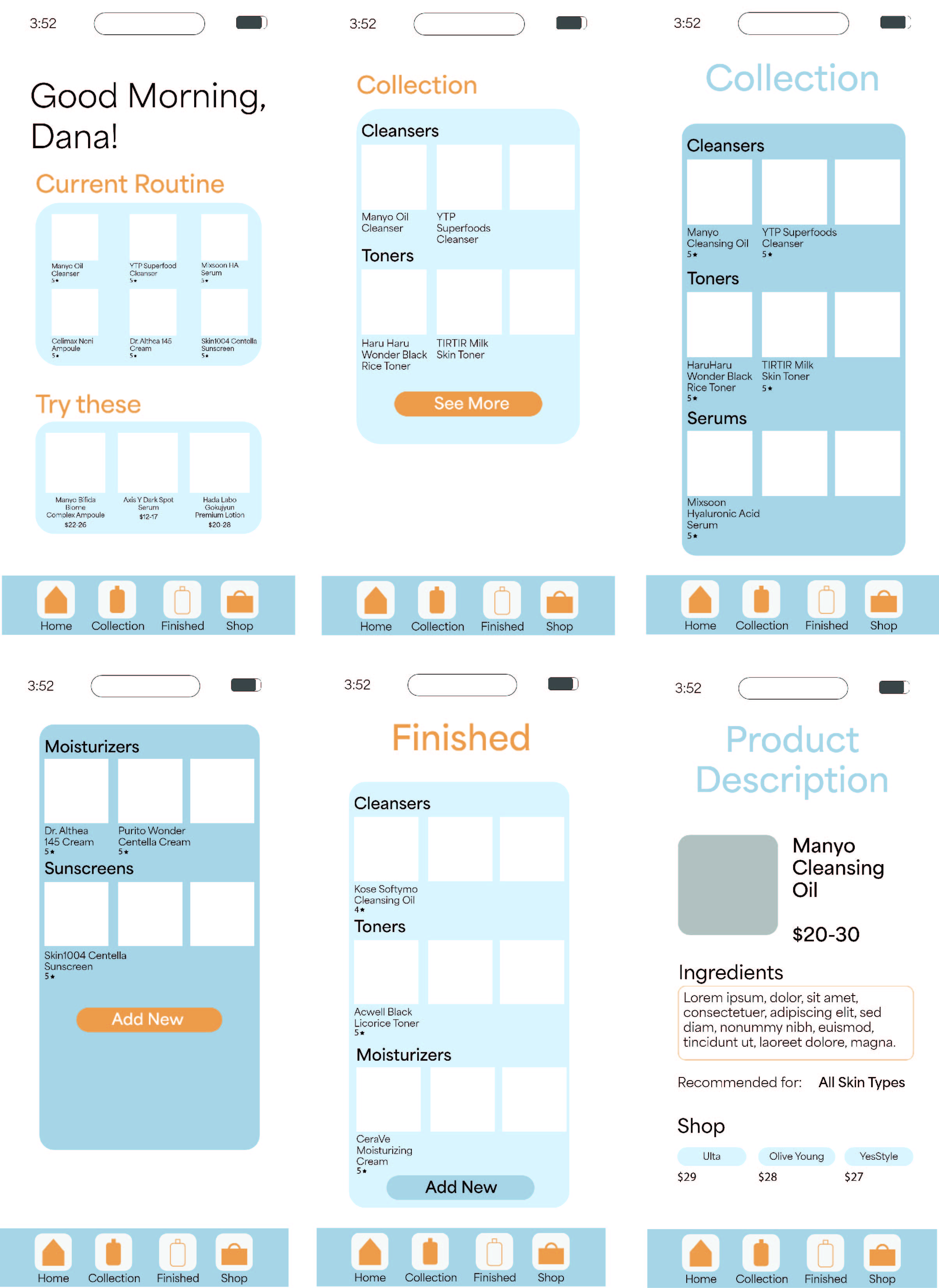 Travel attractions, Attractions categories