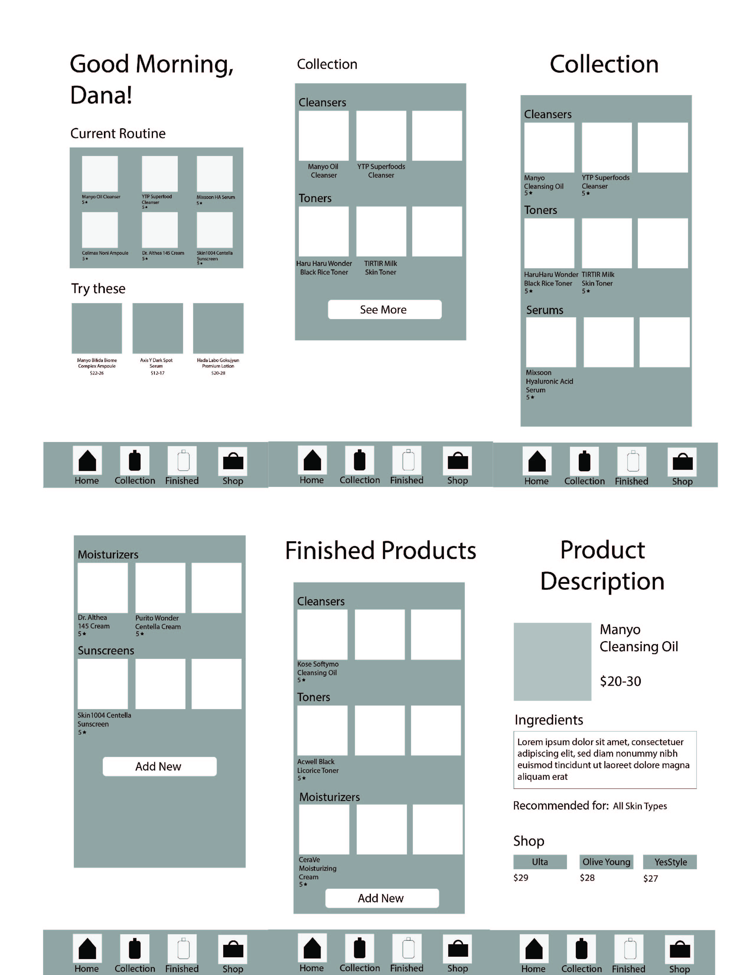 Travel attractions, Attractions categories